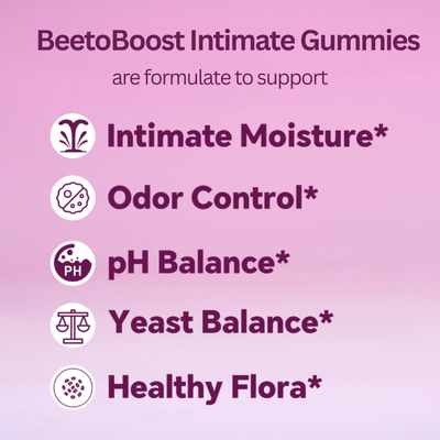 Women's Probiotic + Slippery Elm Shield™